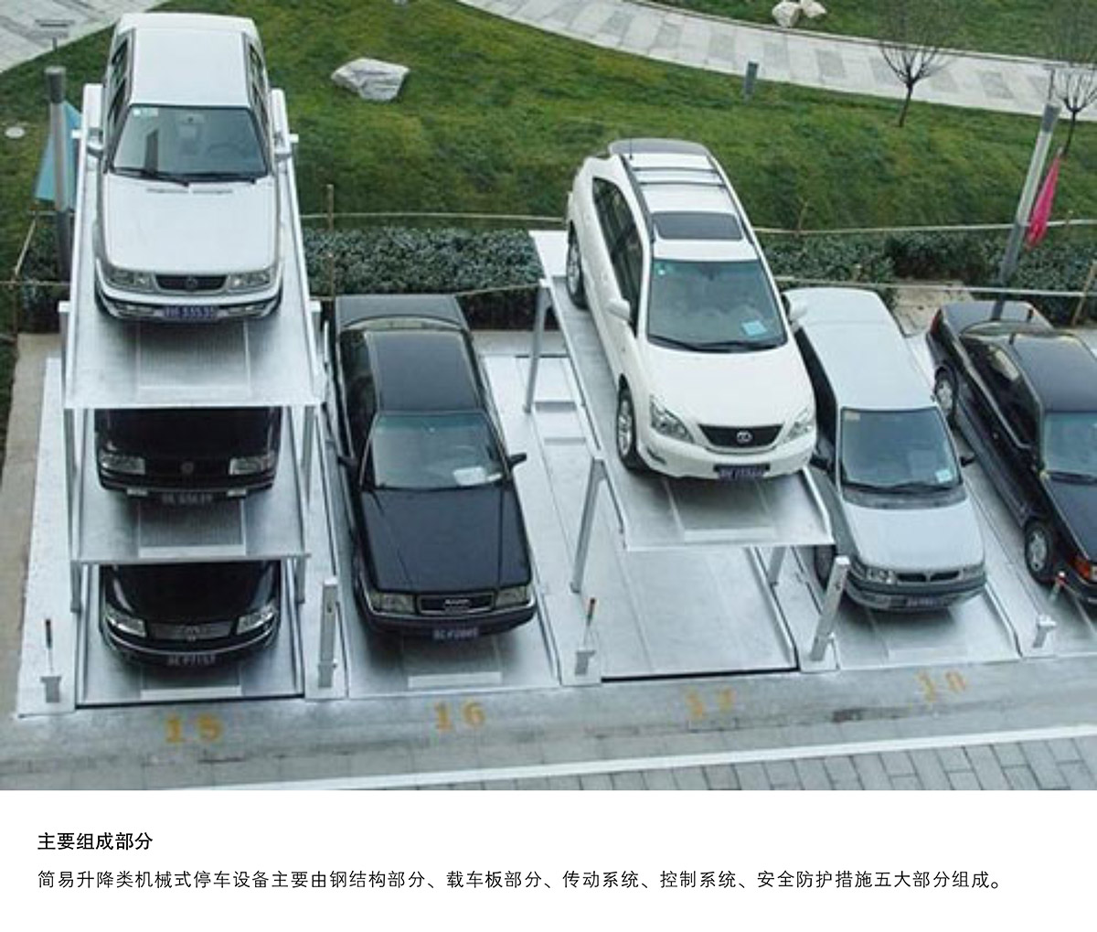四川PJS3D2三层地坑简易升降停车设备主要组成部分.jpg