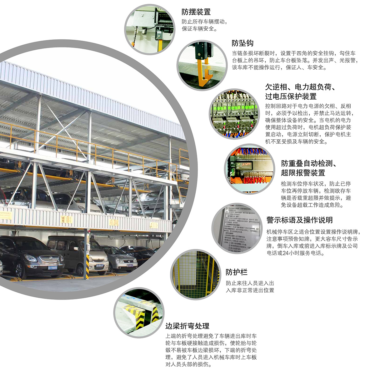 四川PSH5五层升降横移停车设备安全装置.jpg