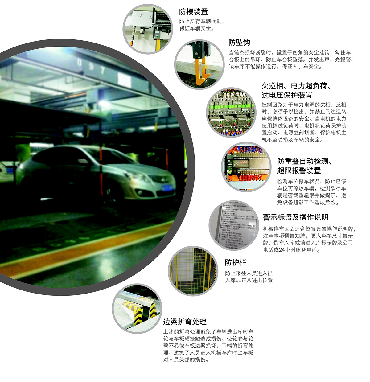 四川单列PSH2二层升降横移立体停车设备安全装置.jpg