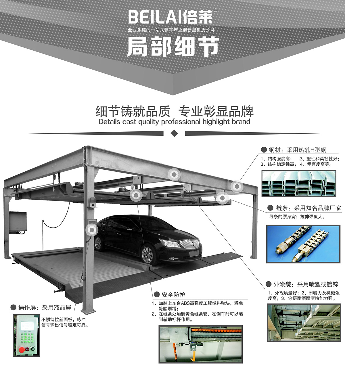 四川PSH2重列式二层升降横移立体停车设备局部细节.jpg